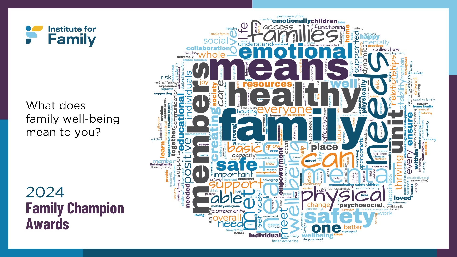 Family well-being definition word cloud